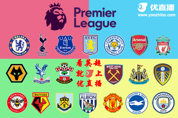 2021-22赛季<a href=/zuqiuzhongguo/yingchao/ target=_blank class=infotextkey>英超</a>球队阵容名单一览