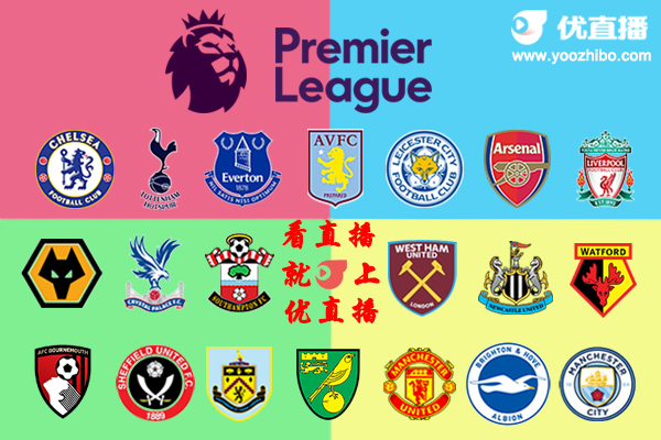 2019-20赛季<a href=/zuqiuzhongguo/yingchao/ target=_blank class=infotextkey>英超</a>球队阵容名单一览