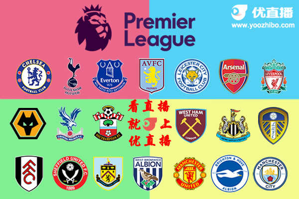 2020-21赛季<a href=/zuqiuzhongguo/yingchao/ target=_blank class=infotextkey>英超</a>球队阵容名单一览